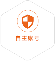 国营新中农场到丹麦国际快递